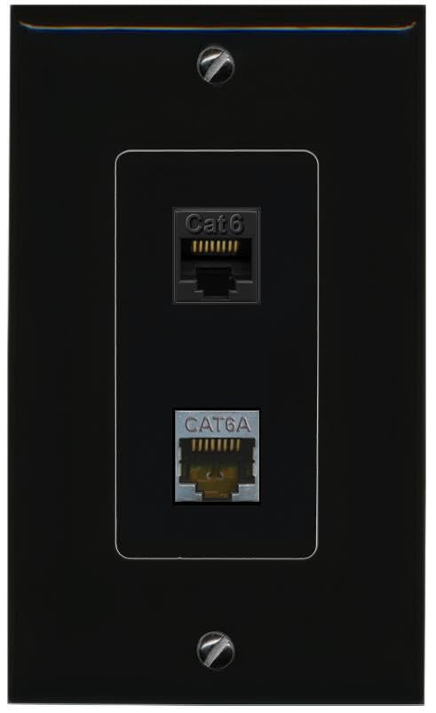 RiteAV CAT6 CAT6A Wall Plate Decorative [Black]