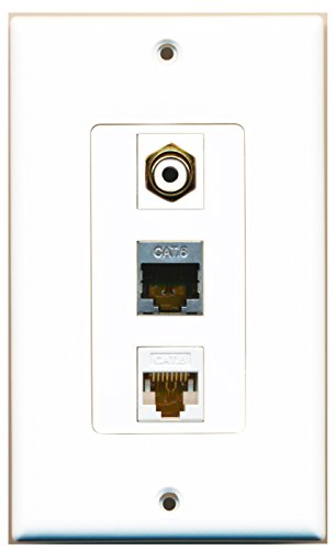 RiteAV 1 Port RCA White 1 Port Shielded Cat6 Ethernet 1 Port Cat6 Ethernet White Wall Plate OVERSIZED