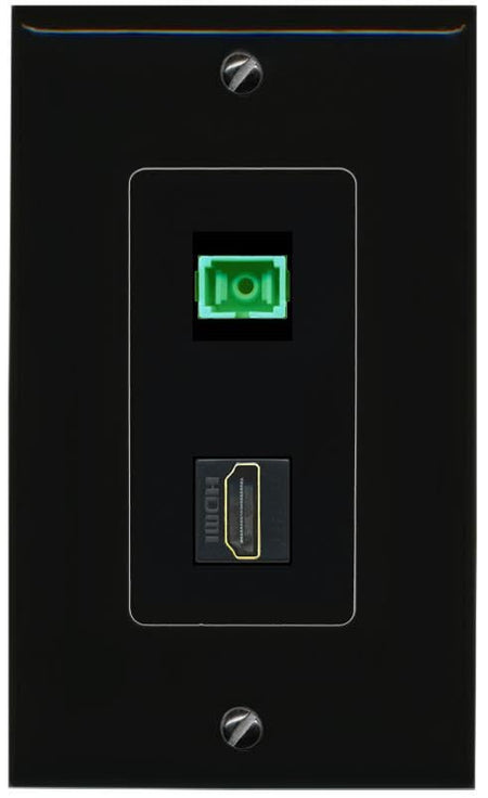 RiteAV HDMI SC-APC-SX Wall Plate Decorative [Black]