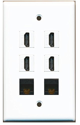 RiteAV - 4 x HDMI and 2 x Ethernet Cat6 Black Port Wall Plate White