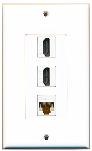 RiteAV 2 x HDMI and 1 x Cat6 Ethernet Port Wall Plate OVERSIZED White