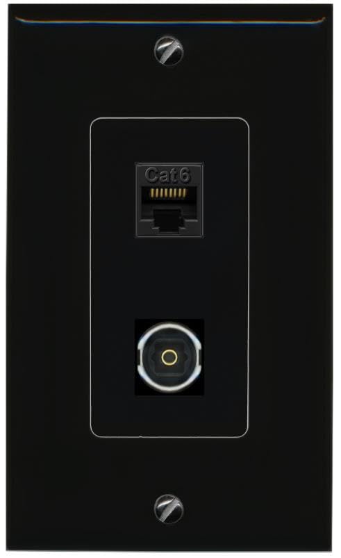 RiteAV CAT6 TOSLINK Wall Plate Decorative [Black]