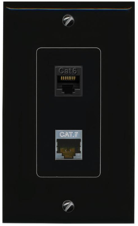 RiteAV CAT6 CAT7 Wall Plate Decorative [Black]