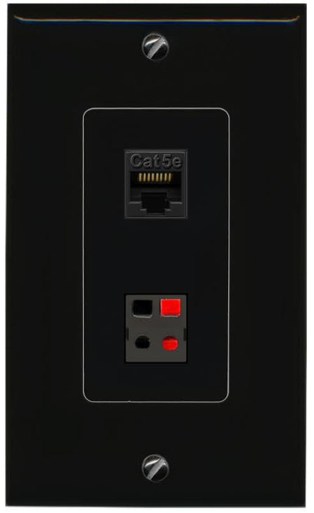RiteAV CAT5E Speaker Wall Plate Decorative [Black]