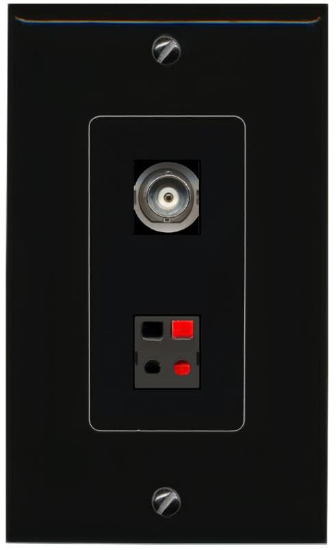 RiteAV BNC Speaker Wall Plate Decorative [Black]