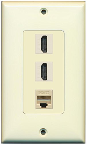 RiteAV - 2 HDMI and 1 Cat5e White Ethernet Port Wall Plate Decorative - Light Almond