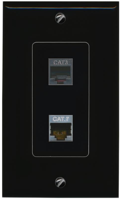 RiteAV CAT7 Phone Wall Plate Decorative [Black]