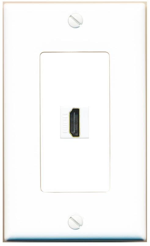 RiteAV - 1 Port HDMI 2.0 Decorative Wall Plate (White)