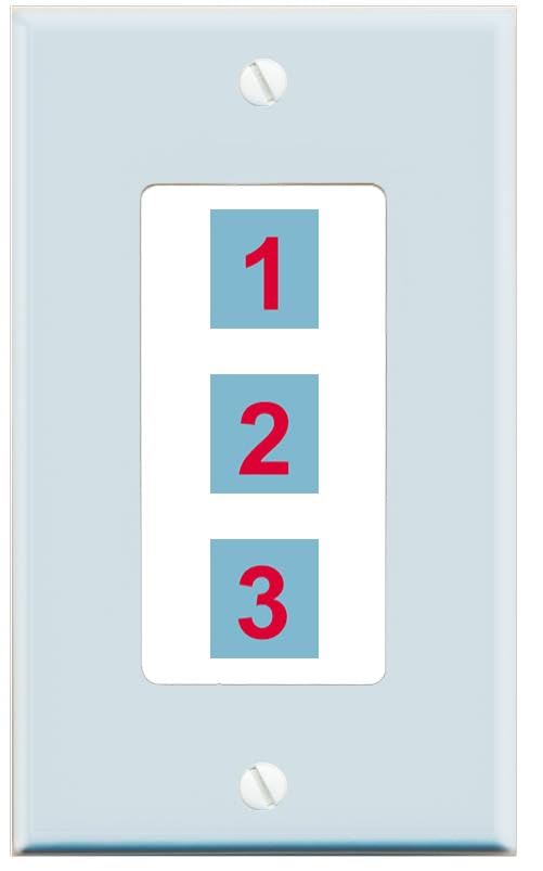 RiteAV Custom Wall Plate 3 port - 1 Gang Decorative [Sky Blue/White]