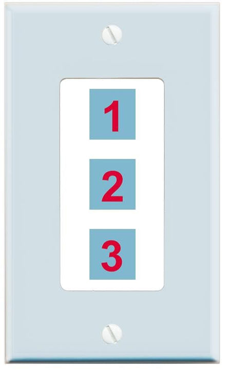 RiteAV Custom Wall Plate 3 port - 1 Gang Decorative [Sky Blue/White]