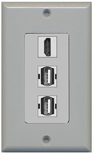 RiteAV - 1 Port HDMI 2 Port USB A-A Decorative Wall Plate - Gray