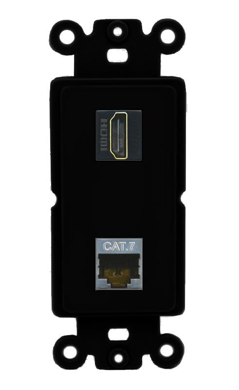 RiteAV HDMI and Cat7 Wall Plate - Rocker [Black/Black]