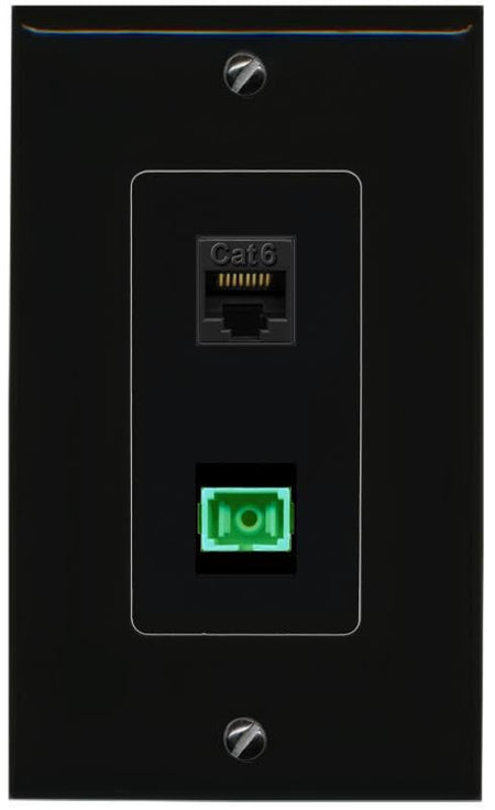 RiteAV CAT6 SC-APC-SX Wall Plate Decorative [Black]