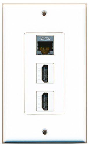 RiteAV 2 Port HDMI 1 Shielded Cat6 Ethernet Wall Plate OVERSIZED