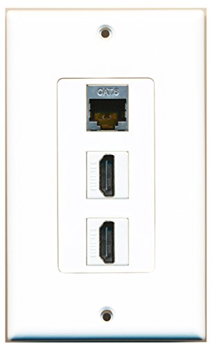 RiteAV 1 Shielded Ethernet Port and 2 HDMI Female Wall Plate OVERSIZED