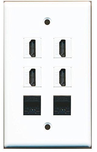 RiteAV - 4 x HDMI and 2 x Ethernet Cat5e Black Port Wall Plate White