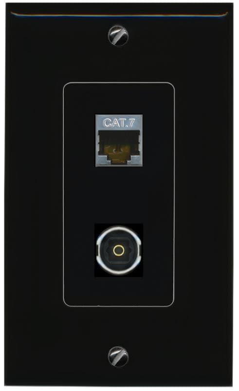 RiteAV CAT7 TOSLINK Wall Plate Decorative [Black]