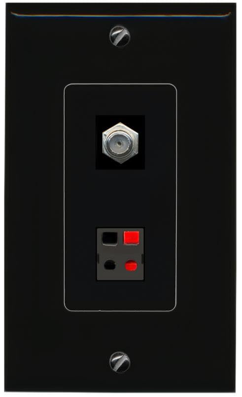 RiteAV Coax Speaker Wall Plate Decorative [Black]