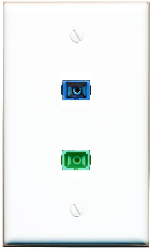 RiteAV 1 Port SC/APC Singlemode Simplex SC SM Singlemode Simplex Flat Wall Plate White