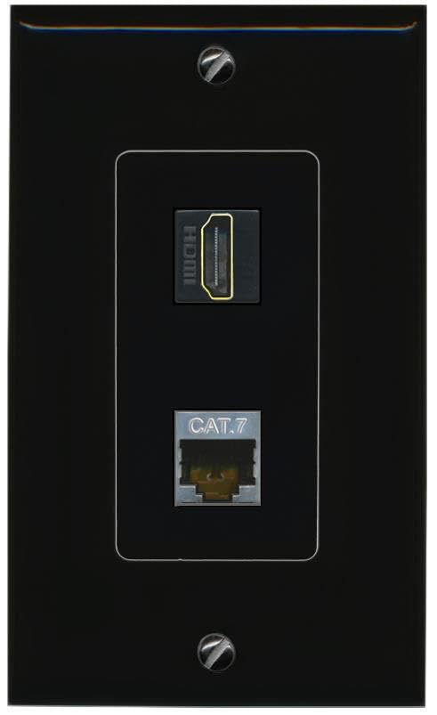 RiteAV CAT7 HDMI Wall Plate Decorative [Black]