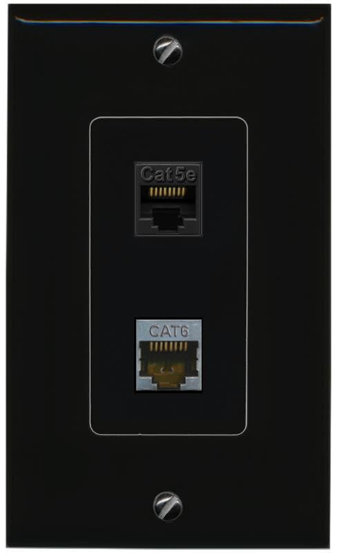 RiteAV CAT5E CAT6-SHIELDED Wall Plate Decorative [Black]