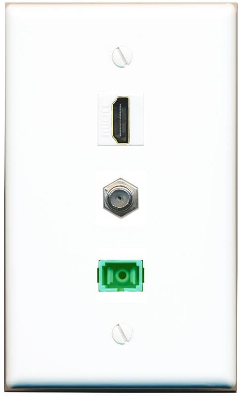 RiteAV - COAX HDMI SC-APC Singlemode Simplex Wall Plate Flat White