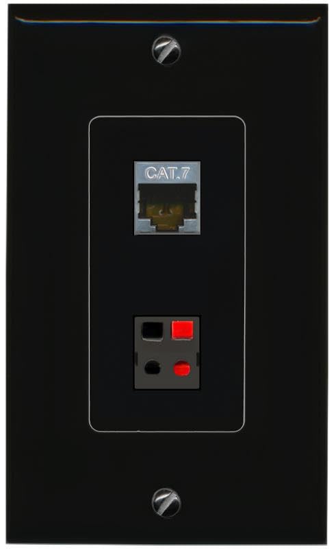 RiteAV CAT7 Speaker Wall Plate Decorative [Black]