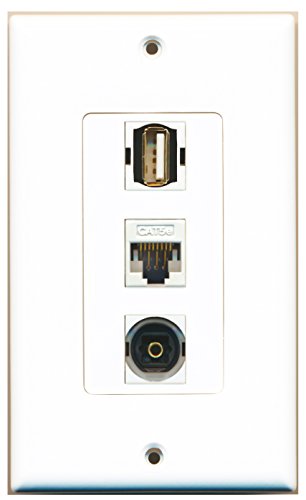 RiteAV 1 Port USB A-A 1 Port Toslink 1 Port Cat5e Ethernet White Wall Plate OVERSIZED