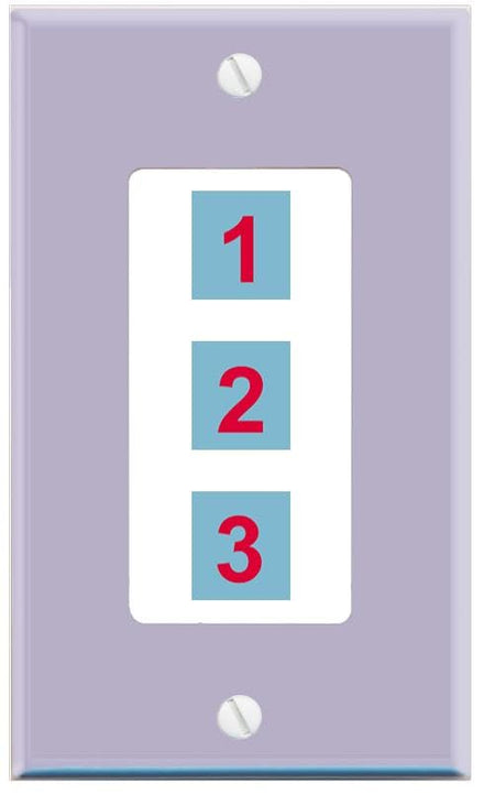 RiteAV Custom Wall Plate 3 port - 1 Gang Decorative [Lavendar/White]