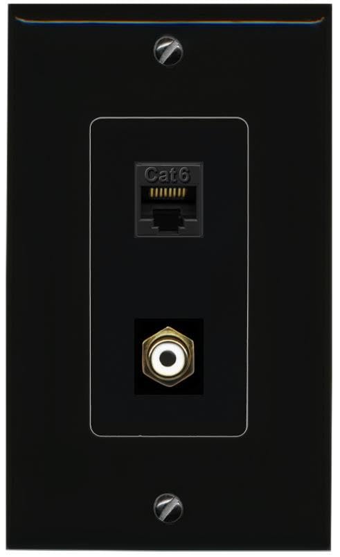 RiteAV CAT6 RCA-White Wall Plate Decorative [Black]