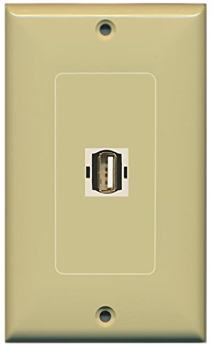 RiteAV USB A-A (Ivory) Wall Plate 1 Gang Decorative Ivory