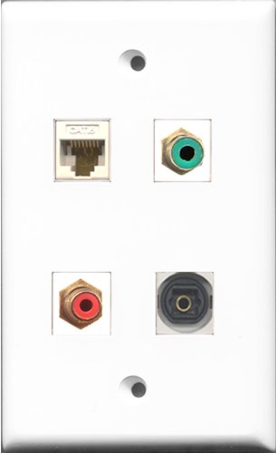 RiteAV 1 Port RCA Red and 1 Port RCA Green and 1 Port Toslink and 1 Port Cat6 Ethernet White Wall Plate