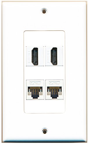 RiteAV 2 x HDMI and 2 x Cat5e Ethernet Port Wall Plate OVERSIZED White