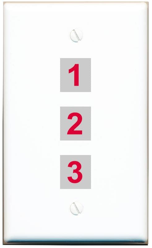 RiteAV Custom Wall Plate 3 Port - Flat [White/White]