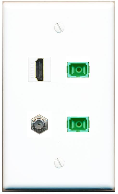RiteAV - COAX HDMI 2 SC-APC Singlemode Simplex Wall Plate Flat White