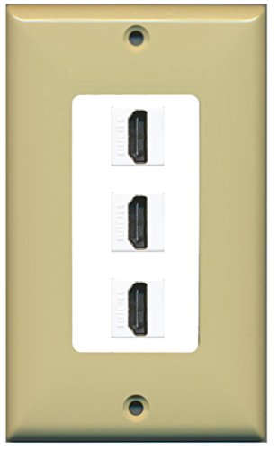 RiteAV HDMI 2.0 Keystone Decorative Wall Plate - Ivory/White 3 Port