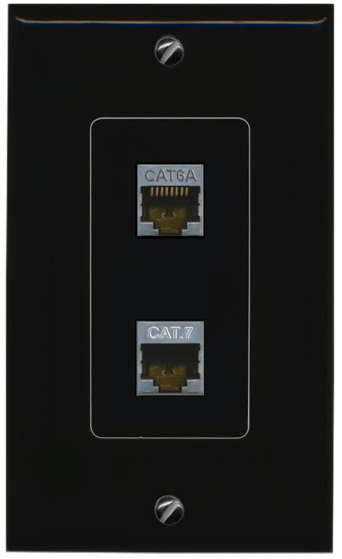 RiteAV CAT6A CAT7 Wall Plate Decorative [Black]