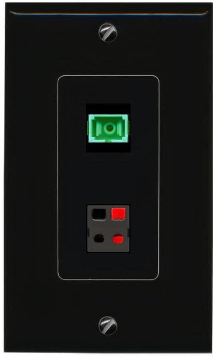 RiteAV SC-APC-SX Speaker Wall Plate Decorative [Black]