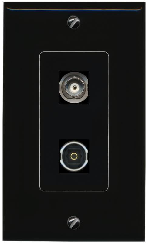 RiteAV BNC TOSLINK Wall Plate Decorative [Black]
