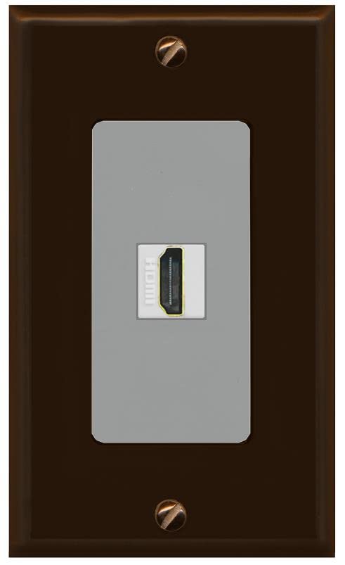 RiteAV HDMI Wall Plate 1 Port - 1 Gang [Brown/Gray]