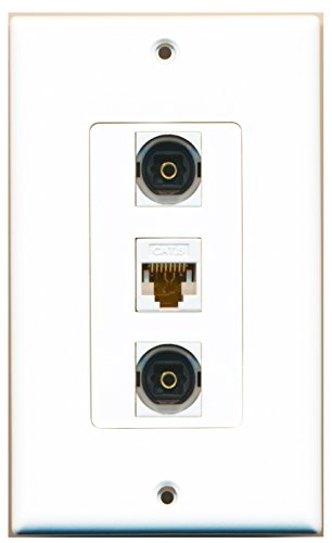 RiteAV 2 Port Toslink 1 Port Cat6 Ethernet White Wall Plate OVERSIZED