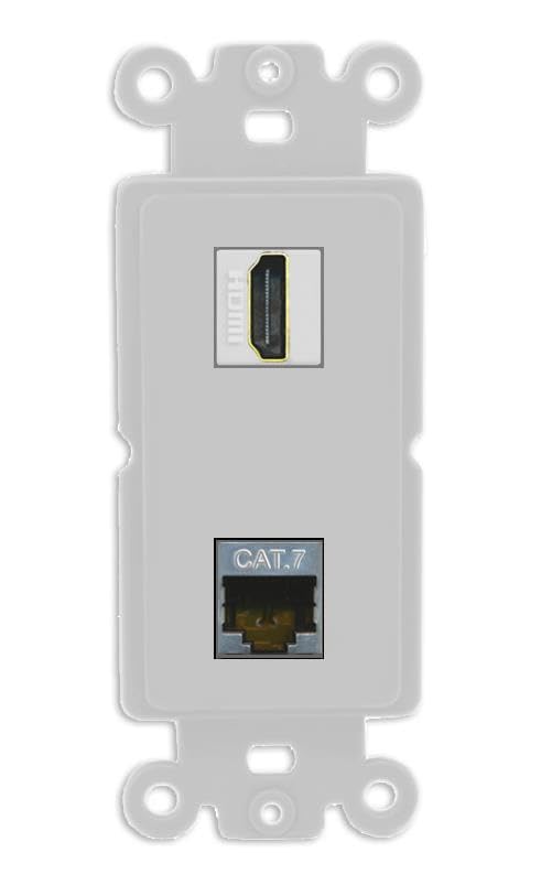 RiteAV HDMI and Cat7 Wall Plate - Rocker [Gray/Gray]