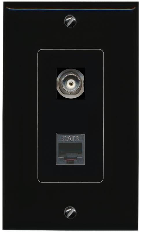 RiteAV BNC Phone Wall Plate Decorative [Black]