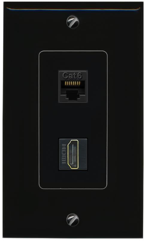 RiteAV CAT6 HDMI Wall Plate Decorative [Black]