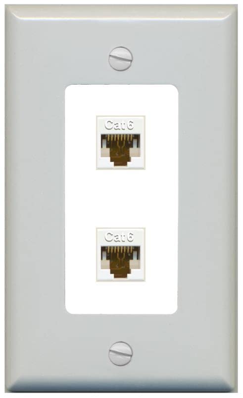 RiteAV 2 Port Cat6 Ethernet Wall Plate - 1 Gang [Gray/White]