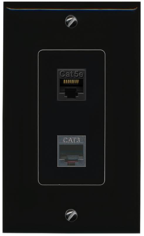 RiteAV CAT5E Phone Wall Plate Decorative [Black]