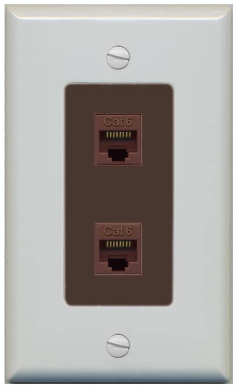 RiteAV 2 Port Cat6 Ethernet Wall Plate - 1 Gang [Gray/Brown]