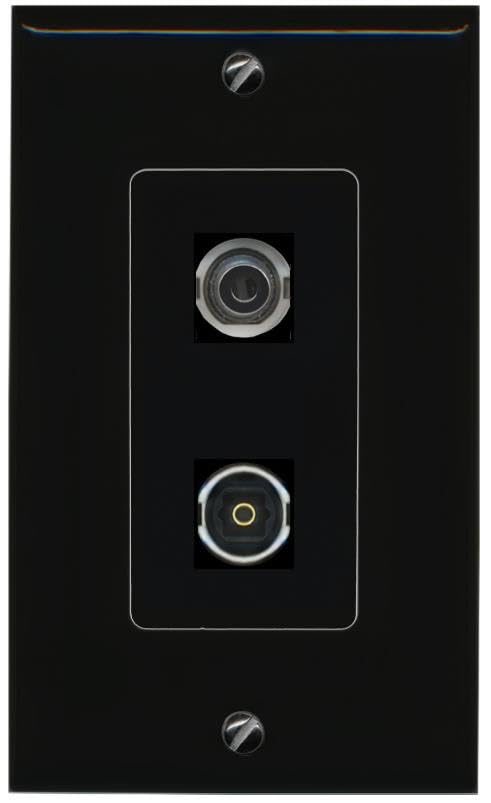 RiteAV 3.5mm TOSLINK Wall Plate Decorative [Black]