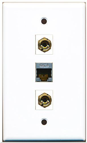 RiteAV - 1 Port Shielded Cat6 Ethernet 2 Port Banana Speaker Wall Plate