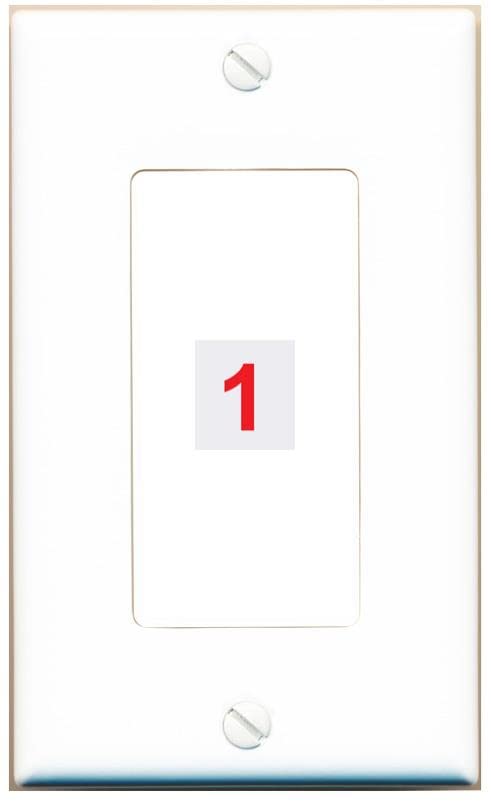 Custom Wall Plate - Choose Ports